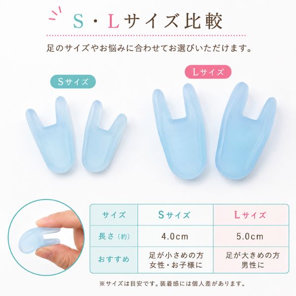 足指セパレーター ブルー 2個 ネイル 外反母趾 足指パッド フットケア 足指セパレーター 2個入り｜バレエ・トウシューズ後のフットケア S・L