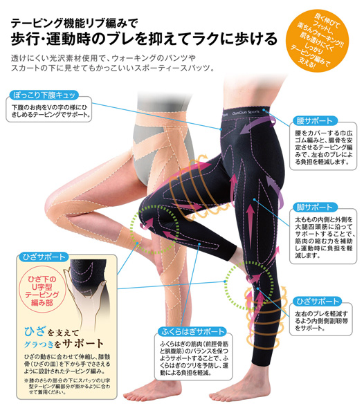 テーピング スパッツ スポーツタイプ 着圧 黒 日本製 腰など不安な部分を サポート 故障予防 疲れ軽減 パフォーマンスアップ 筋肉痛軽減 バレエ タイツ レギンス ブラック スパッツ テーピング スパッツ スポーツタイプ 着圧 黒 日本製 腰など不安な部分を サポート 故障予防 疲れ軽減 パフォーマンスアップ 筋肉痛軽減 バレエ タイツ レギンス ブラック スパッツ